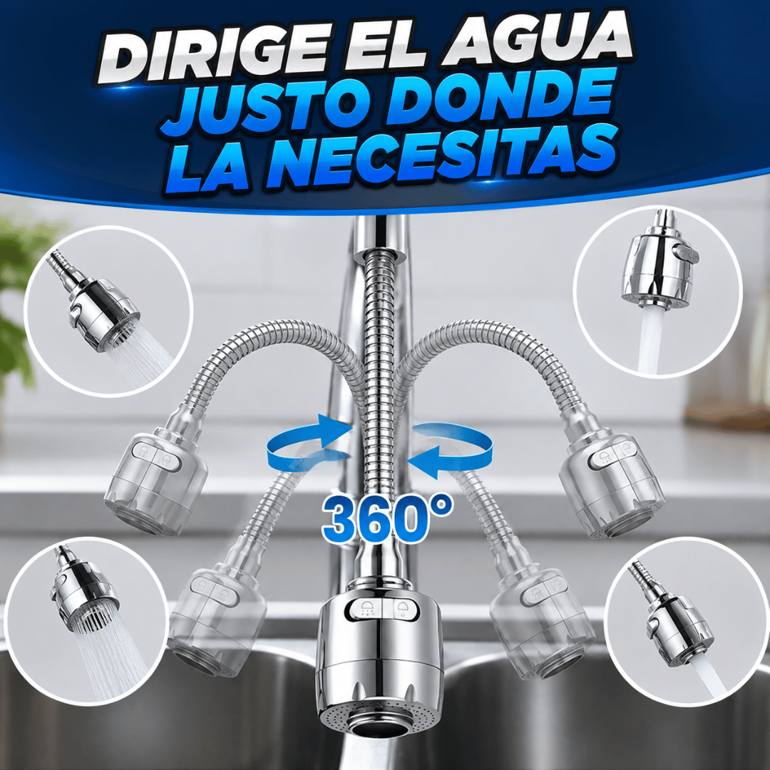Cabezal de grifo flexible 360º