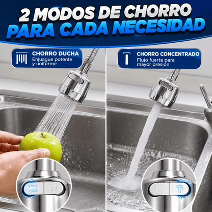 Cabezal de grifo flexible 360º