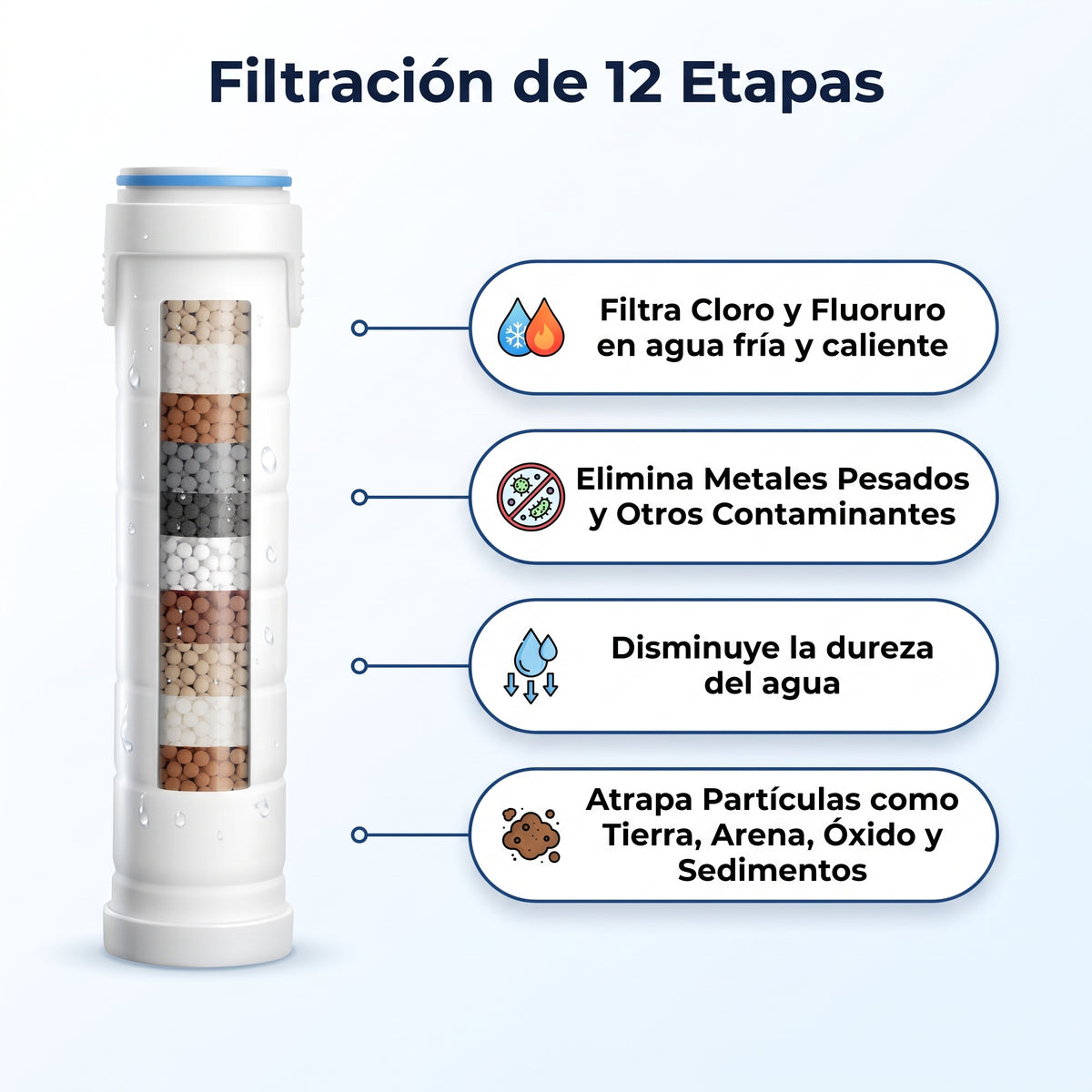 Cabezal de Alta Presión con Sistema de Filtración + Filtros Gratis