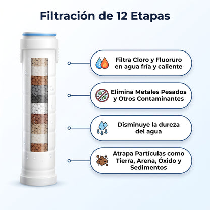 Cabezal de Alta Presión con Sistema de Filtración + Filtros Gratis